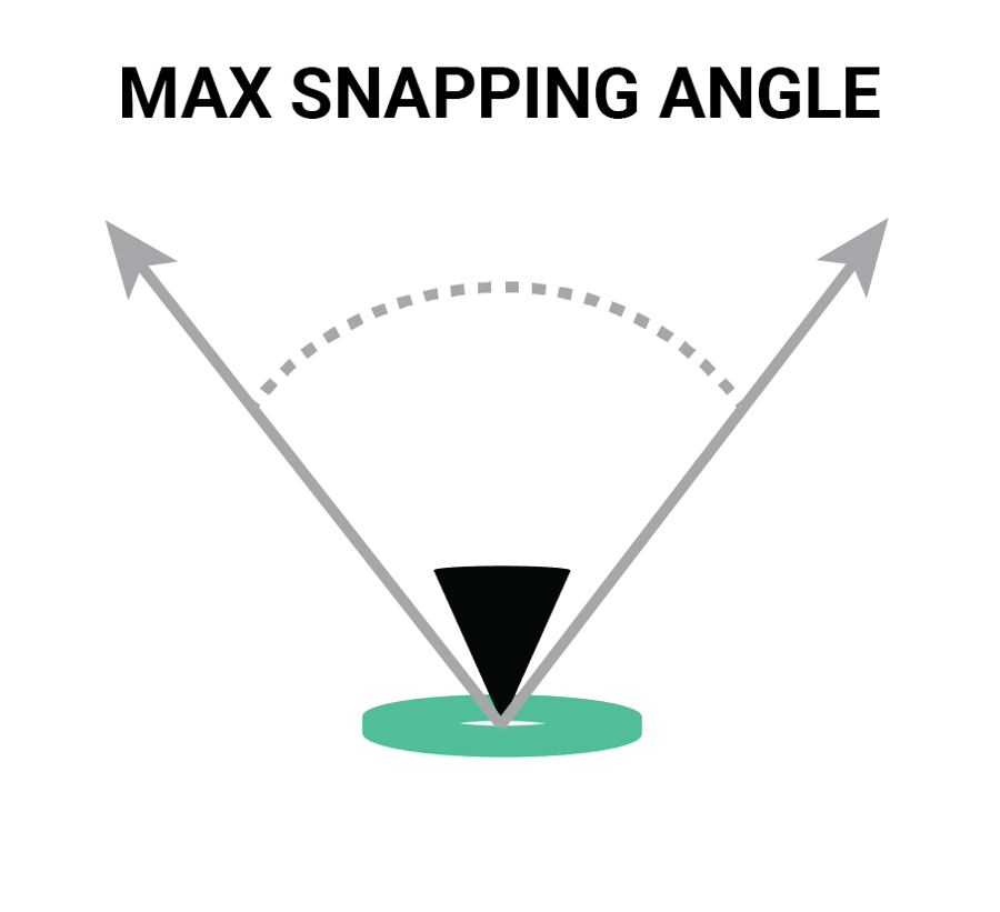 SnappingAngle.png