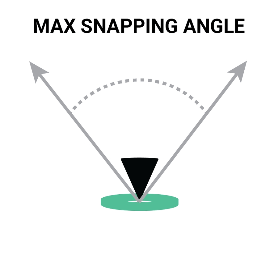 SnappingAngle.png